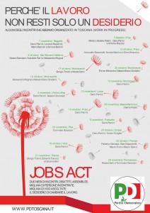 volantino JOBS ACT in aggiornamento