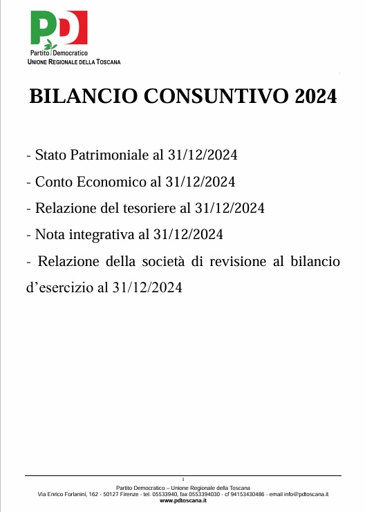 Scarica il Bilancio Consuntivo 2024
